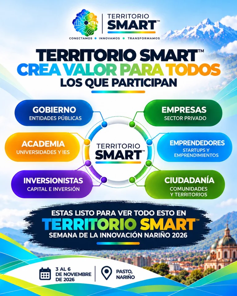 Pieza de Territorios Smart sobre el valor para gobiernos, empresas, academia, emprendimientos, inversionistas y ciudadanía